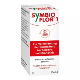 SYMBIOFLOR 1 suspenzija, 50 ml