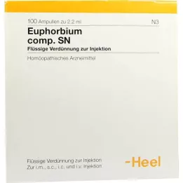 EUPHORBIUM COMPOSITUM SN Ampule, 100 kos