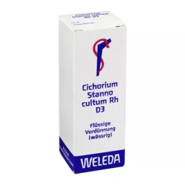 CICHORIUM STANNO kultura Rh D 3 Razredčitev, 20 ml