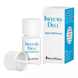 INFECTODELL raztopina, 2 ml
