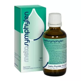 METASYMPHYLEN Mešanica, 50 ml
