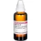 HYPERICUM D 2 Razredčitev, 50 ml