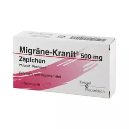 MIGRÄNE KRANIT 500 mg svečke, 10 kosov