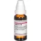 AGARICUS D 8 Razredčitev, 20 ml