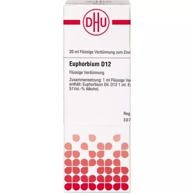 EUPHORBIUM D 12 Razredčitev, 20 ml