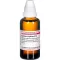 LYCOPUS VIRGINICUS D 12 Razredčitev, 50 ml