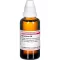 SYMPHYTUM C 30 razredčitev, 50 ml