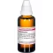 TARANTULA D 12 Razredčitev, 50 ml