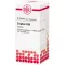 ZINGIBER D 30 tablet, 80 kos