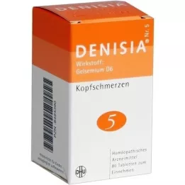 DENISIA 5 tablet proti glavobolu, 80 kom