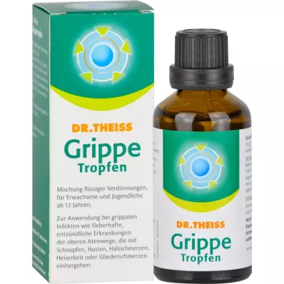 DR.THEISS Kapljice proti gripi, 50 ml