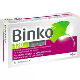 BINKO 120 mg filmsko obložene tablete, 60 kos