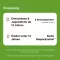 FLATULINI Globuli, 2 g