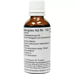 RETROPLEX AD št.152 Summer Drops, 50 ml