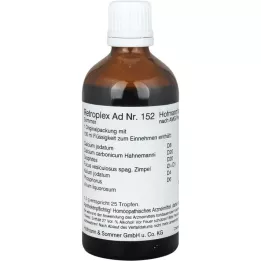 RETROPLEX AD št.152 Summer Drops, 100 ml