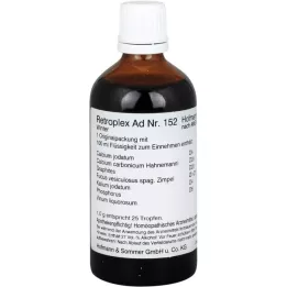 RETROPLEX AD št.152 Winter Drops, 100 ml