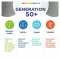 CENTRUM Tablete generacije 50+, 30 kom