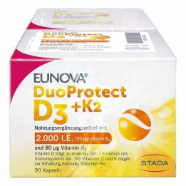 EUNOVA DuoProtect D3+K2 2.000 IE/80 μg kapsule combo, 2x90 kos