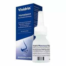 VIVIDRIN Mometason pršilo proti senenemu nahodu 50 μg/pršilo 140SprSt., 18 g
