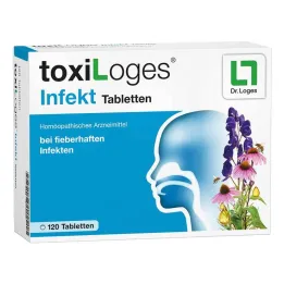 toxiLoges® tablete proti okužbam, 120 kos