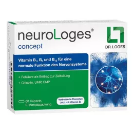 NEUROLOGES koncept kapsule, 60 kos