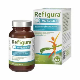 Refigura interval kapsule, 160 kosov